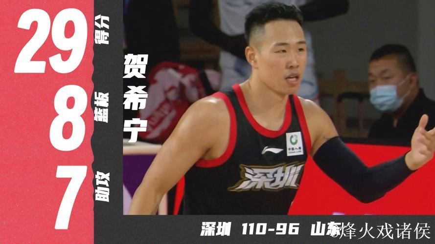 贺希宁：主场首战准备好了，有主场球迷的支持我们在心理上更有优势