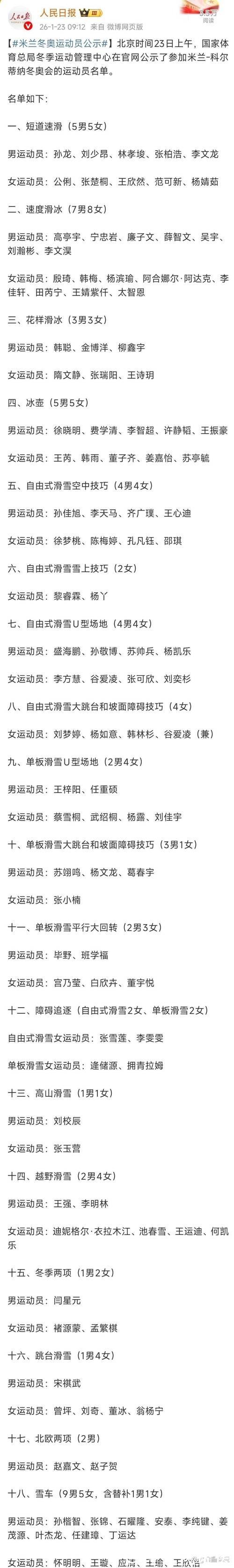 米兰冬奥会中国选手名单：谷爱凌、苏翊鸣领衔，应清、徐晓明两名上海选手出征