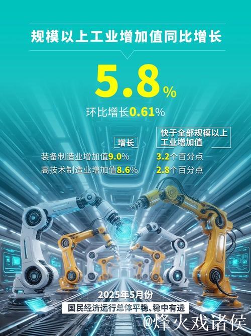 首季中国经济观察｜承压而上，牢牢稳住就业基本盘——首季中国经济一线调研报告之四