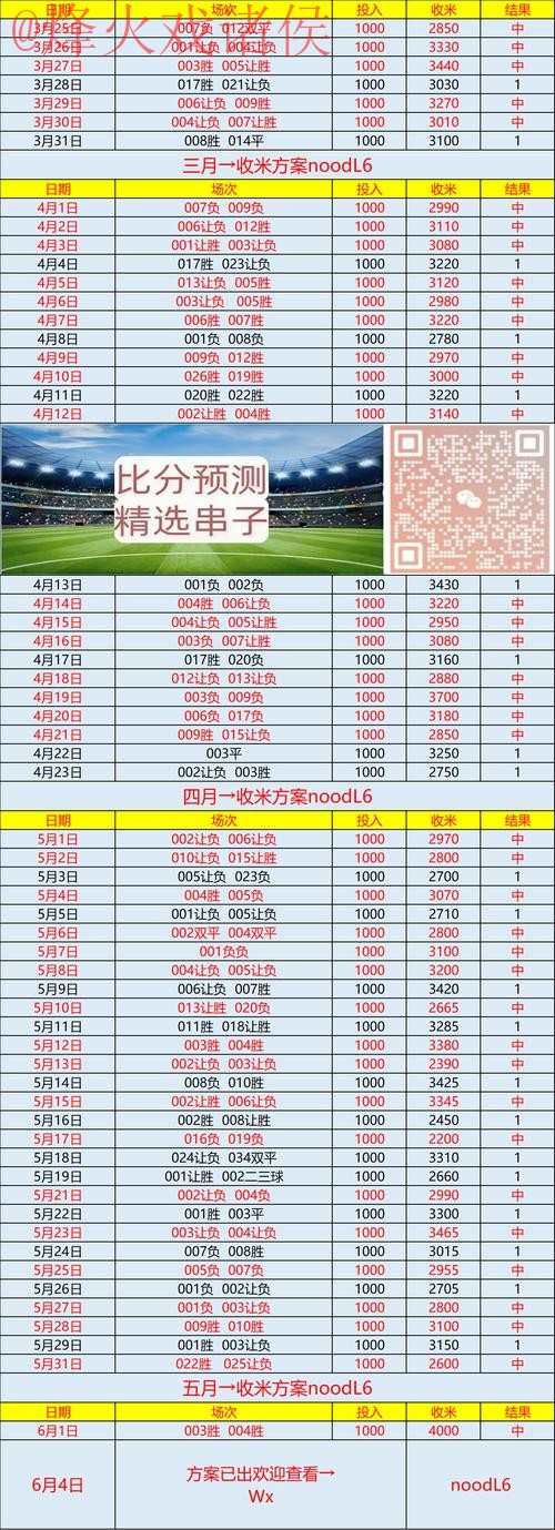 2026世界杯比分手机入口地址查询平台