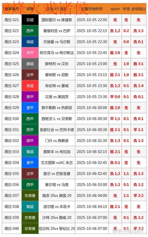 2026世界杯比分手机入口地址查询平台
