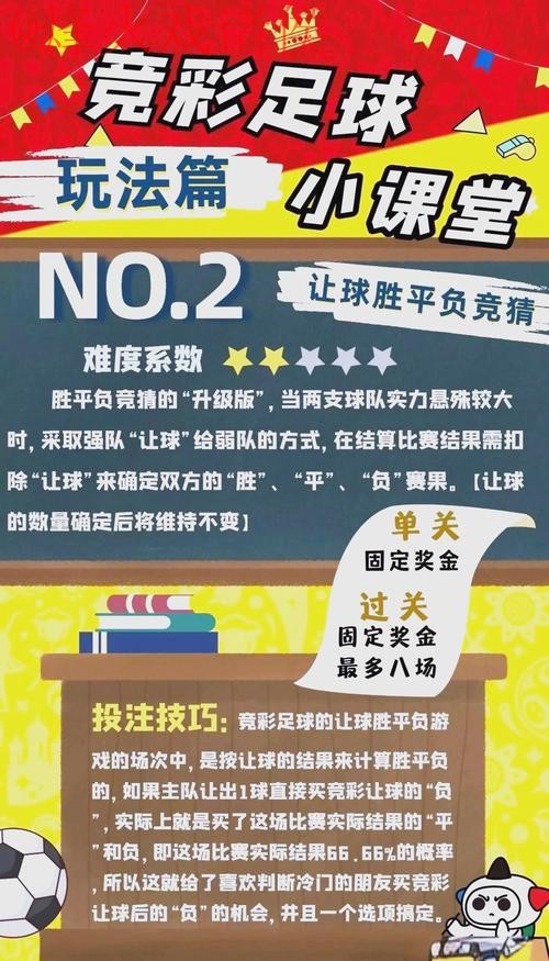 如何掌握世界杯竞猜教程热门技巧