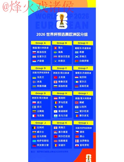 2026世界杯外围赛实时最佳攻略 2026世界杯外围赛实时最佳攻略