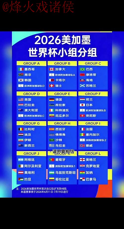 2026世界杯外围赛实时最佳攻略 2026世界杯外围赛实时最佳攻略