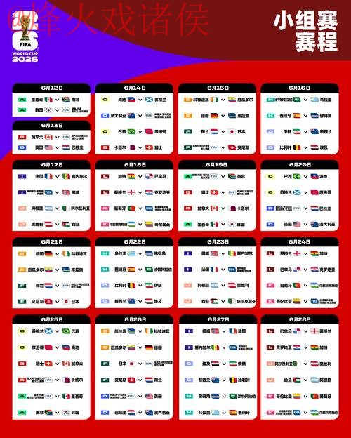 2026世界杯外围赛实时最佳攻略 2026世界杯外围赛实时最佳攻略