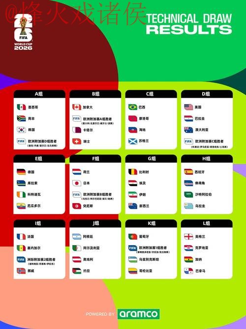 2026世界杯外围推荐全站指南分析 2026世界杯外围推荐全站指南分析