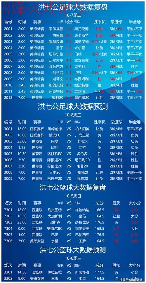 获取世界杯预测官方网站入口地址详情 获取世界杯预测官方网站入口地址详情