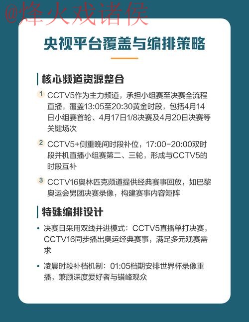 2026世界杯直播APP全站观赛指南 2026世界杯直播APP全站观赛指南