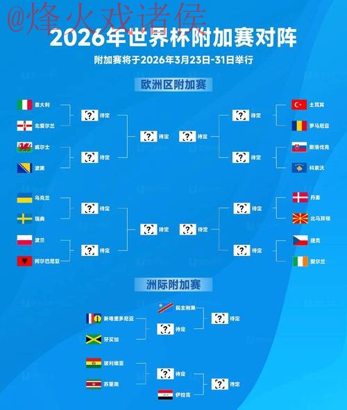 2026世界杯滚球实时比分分析