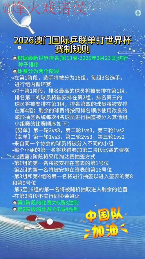 2026世界杯买球最新热门玩法推荐 2026世界杯买球最新热门玩法推荐